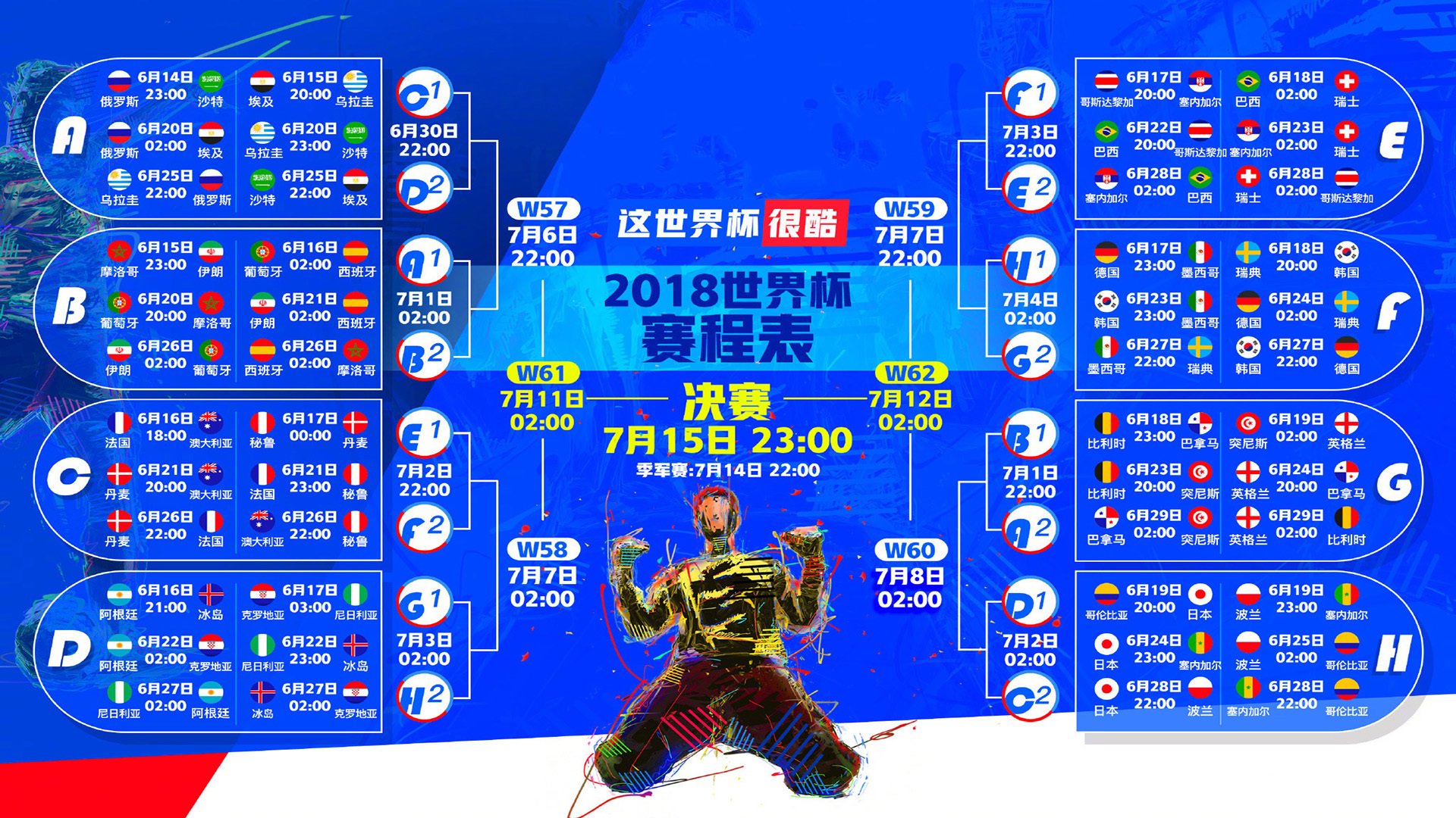 道格拉斯·科斯塔与弗鲁米嫩塞解约后加盟悉尼FC，道格拉科斯塔加盟拜仁